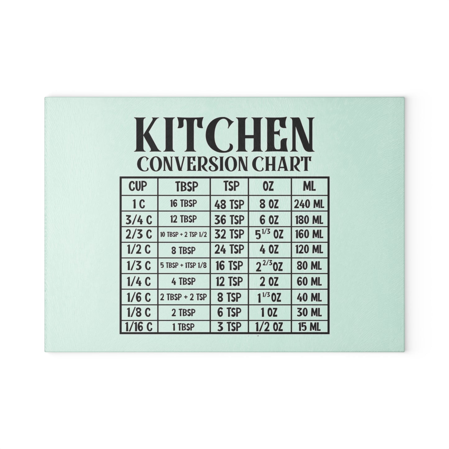 KITCHEN CONVERSION CHART Glass Cutting Board, Kitchen Decor, Gift for Grill Lovers, Unique Cooking Gifts, Housewarming Gift