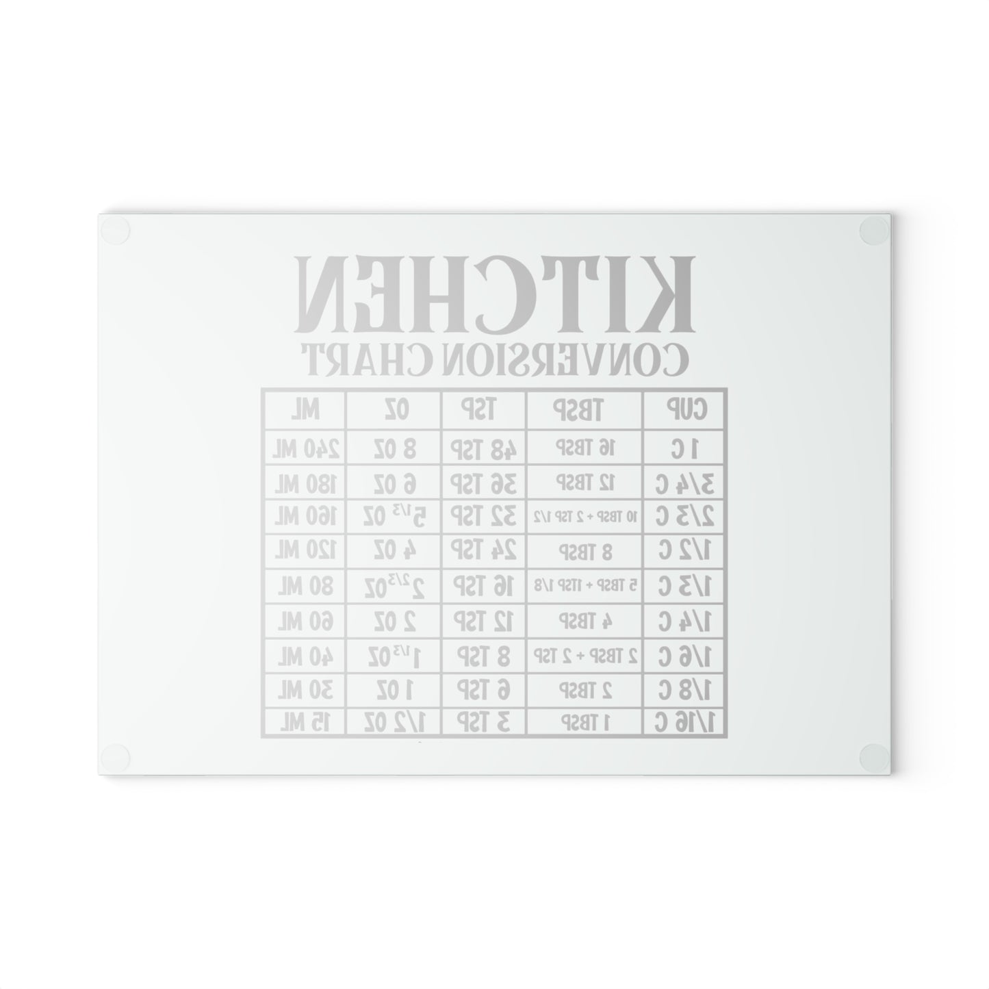 KITCHEN CONVERSION CHART Glass Cutting Board, Kitchen Decor, Gift for Grill Lovers, Unique Cooking Gifts, Housewarming Gift